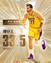 得分王x2！卢卡-东契奇以场均33.5分荣膺赛季得分王